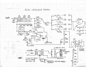 Schema