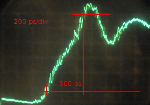 500ps at Tek 1S2, in real better because amplitude is lower.