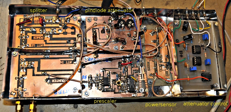 Pindiode attenuator and powercontrol, powermeter, prescaler and splitter.