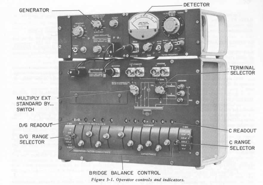 General Radio GR-1620A capacitance ratio bridge | PA4TIM's 