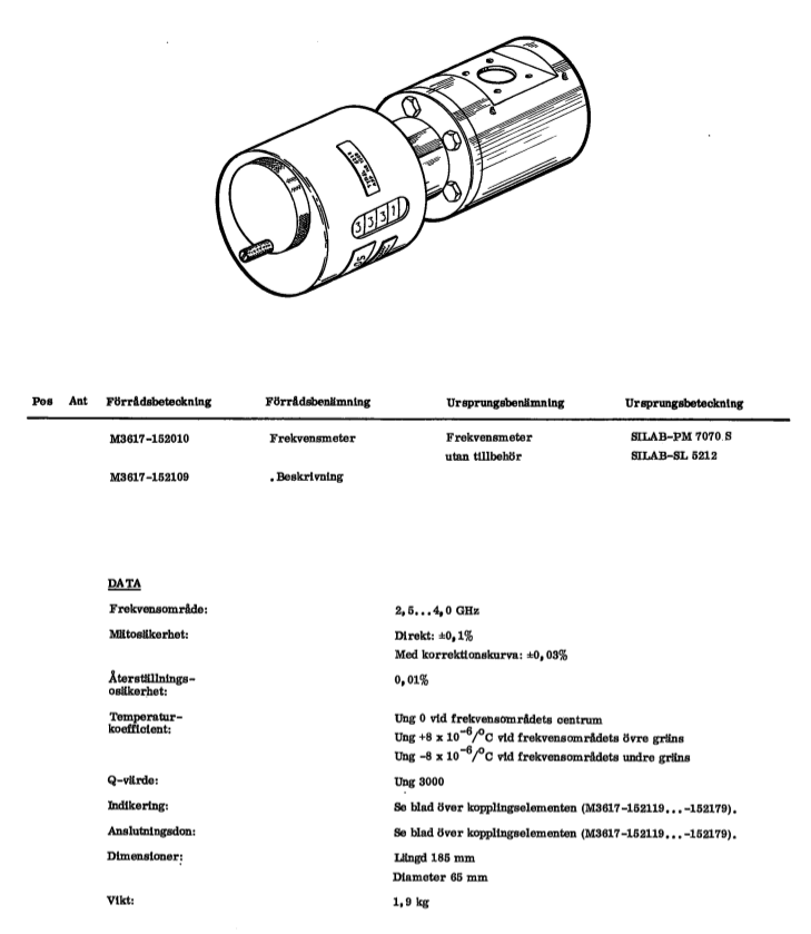 Brochure 1969