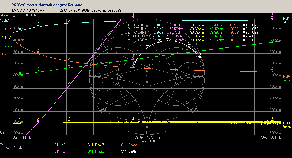 30 Ohm wirewound, I had no 47 Ohm but that will be probably a bit more inductive