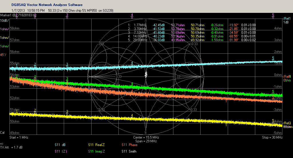 50 Ohm made by three 150 Ohm chip resistors (together 150W)