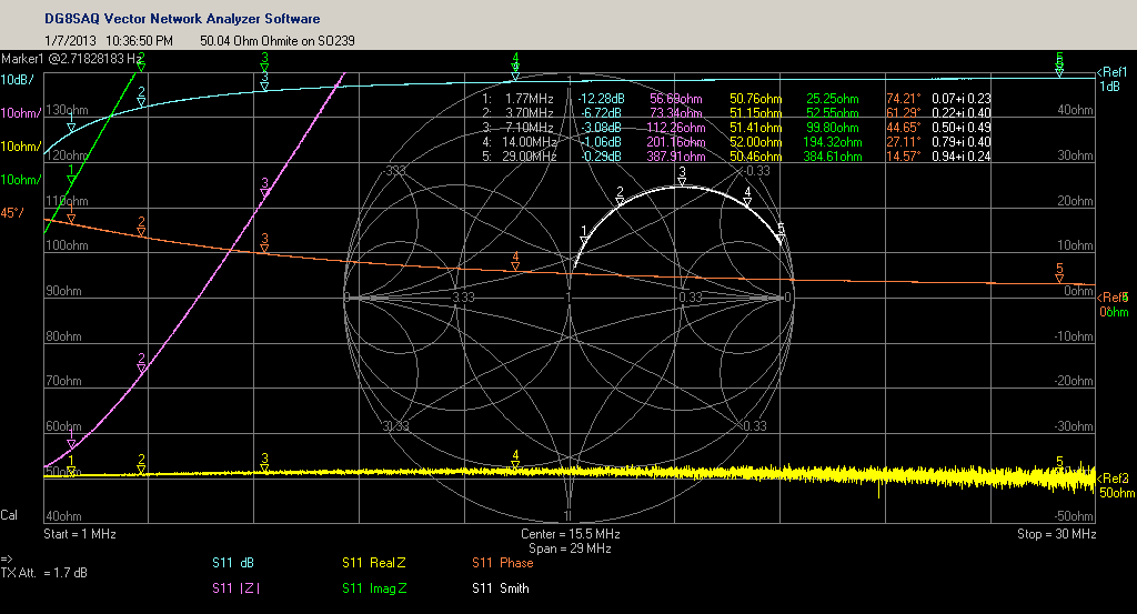 A real Ohmite resistor, 50 Ohm 5%, no clue what sort of resistor. could be carbon composite