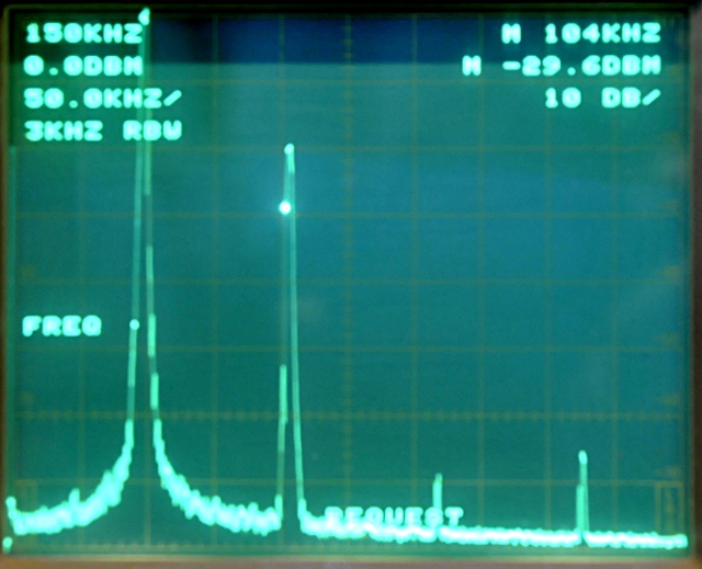 150 kHz and harmonic distortion
