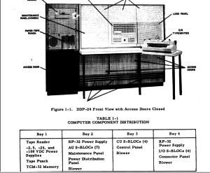 DDP-24 computer, 