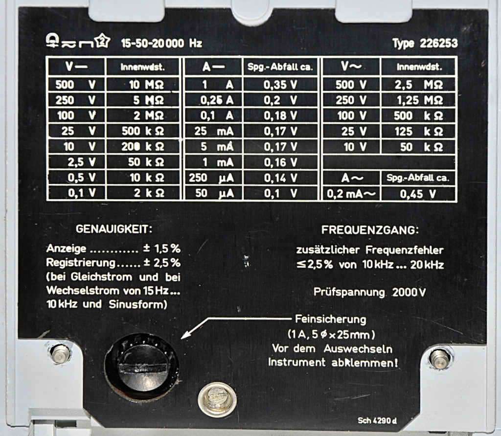 Info on the back, typical for this brand